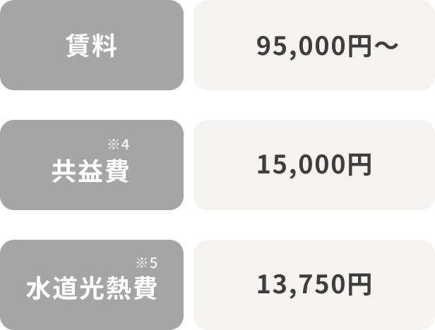 賃料 95,000円～ 管理費 15,000円 水道光熱費 13,725円