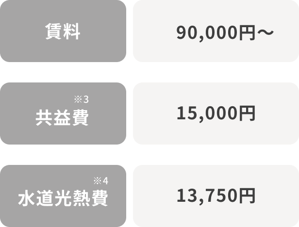 賃料 95,000円～ 管理費 15,000円 水道光熱費 13,725円
